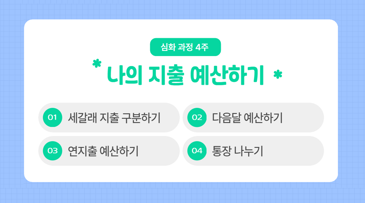 심화과정 4주 안내
