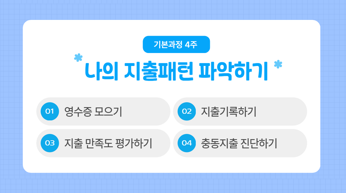 기본과정 4주 안내