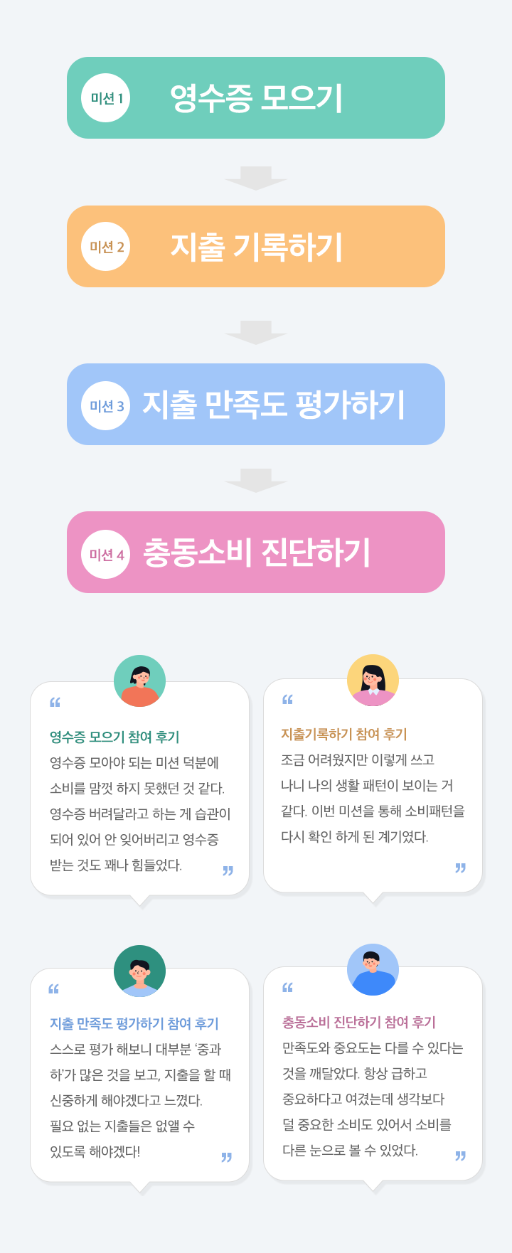 미션1~4