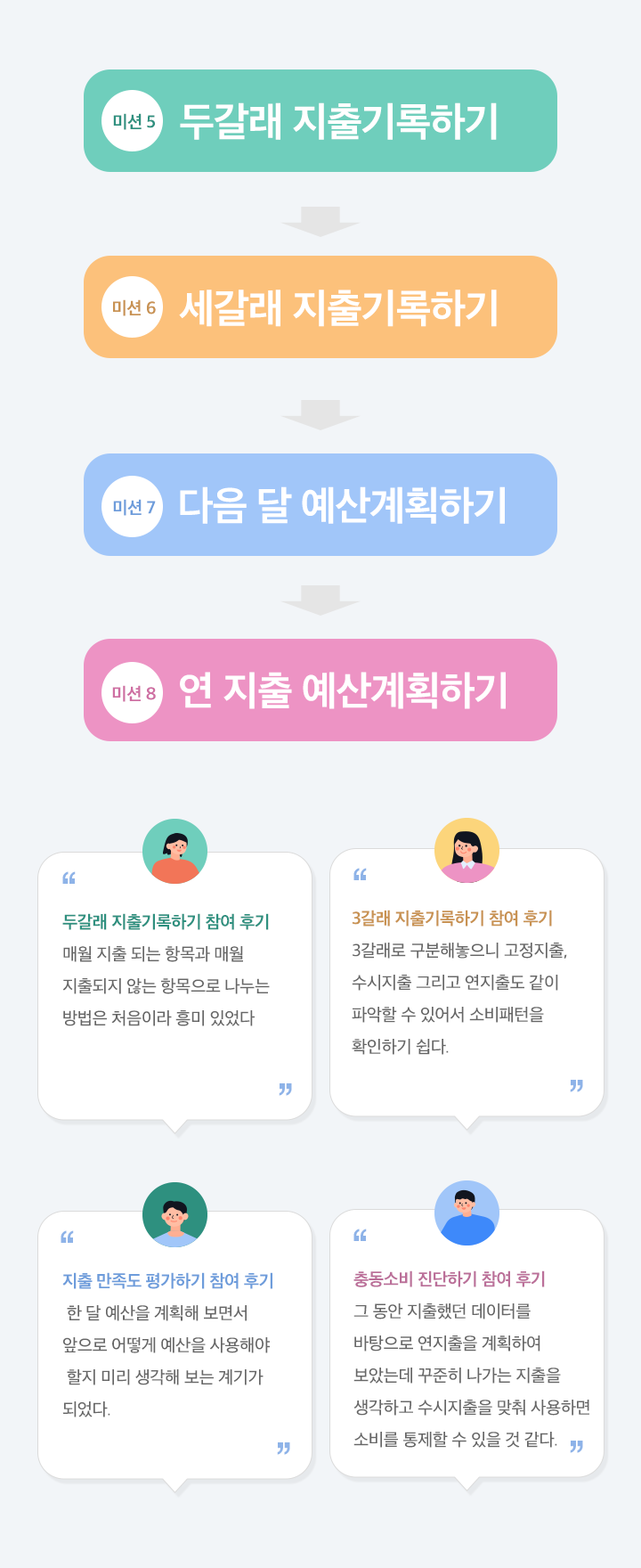 미션5~8