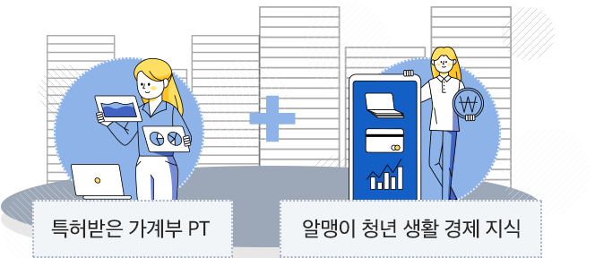 온지 경지